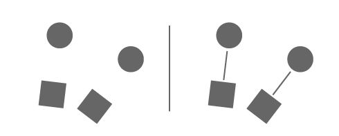 Uniform Connectedness
