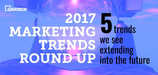 2017 Marketing Trends Round Up