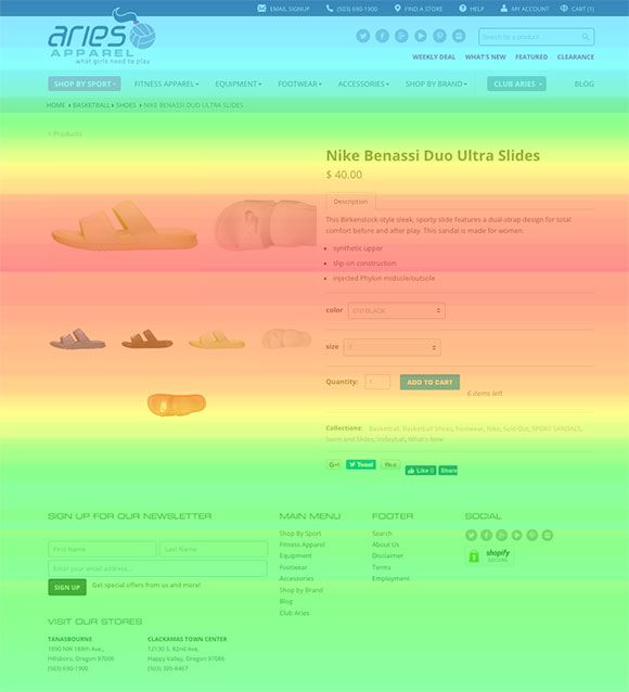 Attention heatmapping