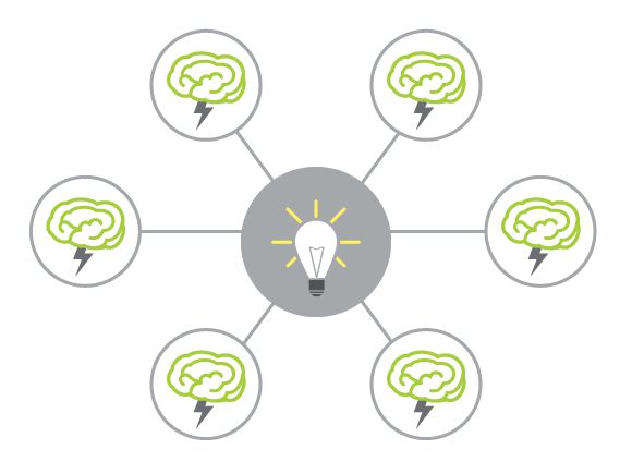 Creativity in Designing Websites 3