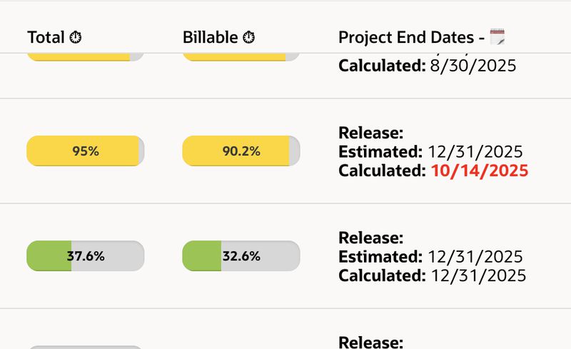 NetSuite Saved Search Results - Stacked Values in One Column