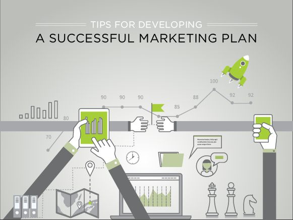 Tips for Developing a Marketing Plan